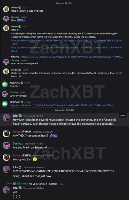 The support requests